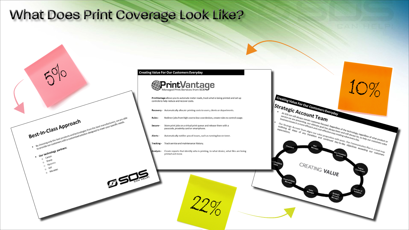 how-much-does-printing-cost-per-page